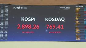 중동 불안에도 코스피 2900선...석유·방산주 '상승'