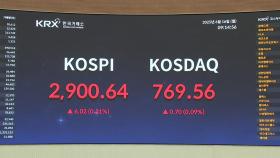 중동 쇼크에 제동 걸린 '허니문 랠리', 오늘은?