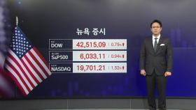 분쟁 잦아드나...중동 완화 기대감에 뉴욕 증시 강세 [앵커리포트]
