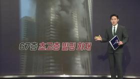 '4천 명' 대피...사상자는 '0명' [앵커리포트]