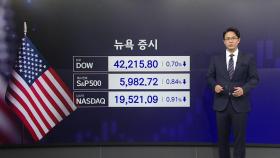 중동 불안·경제 지표 악화에 뉴욕 증시 '휘청' [앵커리포트]