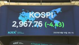 2,996까지 치솟던 코스피...3,000 앞두고 숨 고르기