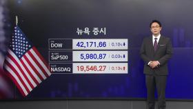 [뉴스START] '마이웨이' 연준·경제 불확실성에 뉴욕 혼조 마감