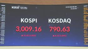 '드디어 3천피'...코스피 3년 5개월 만에 3,000선 돌파