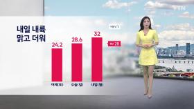 [날씨] 내일 내륙 맑고 더워...아침 출근길 안개 주의
