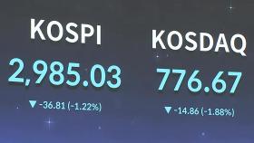 미 이란 공격에 3천선 내준 코스피...환율 1,380원대