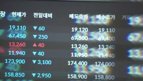 미 이란 공격에 3천선 내준 코스피...환율 1,380원대