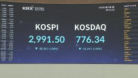 3,020 넘은 코스피, 미국의 이란 공습 파장은?
