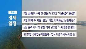 ■7월 10일(목) 경제 캘린더