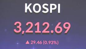 코스피, 장중 3,200 돌파...연고점 또 경신
