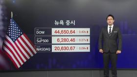 트럼프 '관세 위협'에도 무덤덤...S&P500 또 최고치 [앵커리포트]