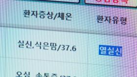 어제하루 온열 질환자 40명 발생...증가세 주춤