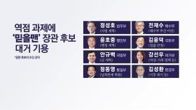 '믿을맨' 배치도로 본 이재명 정부 '국정 좌표'