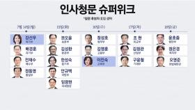 내일부터 청문회 슈퍼위크...