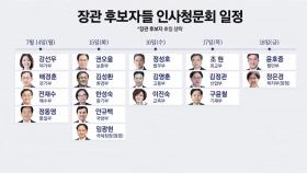 [뉴스UP] 인사청문 '슈퍼위크' 돌입...강선우, '갑질의혹' 정면 돌파?
