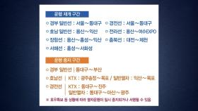 중지된 열차운행 순차적 재개...호남선·경전선 제외