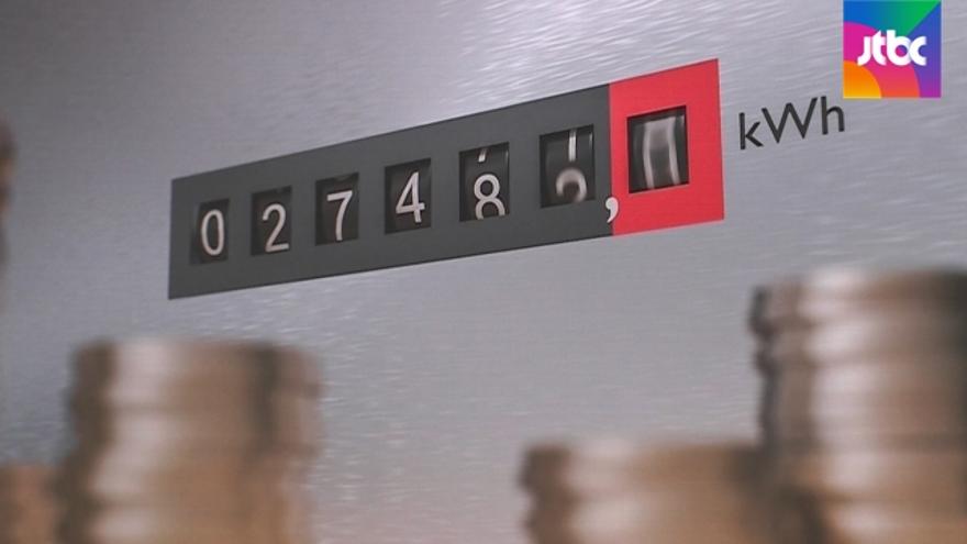 TV ZUM Poster