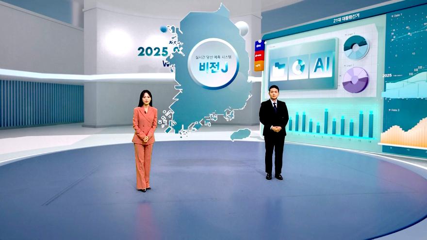 TV ZUM Poster