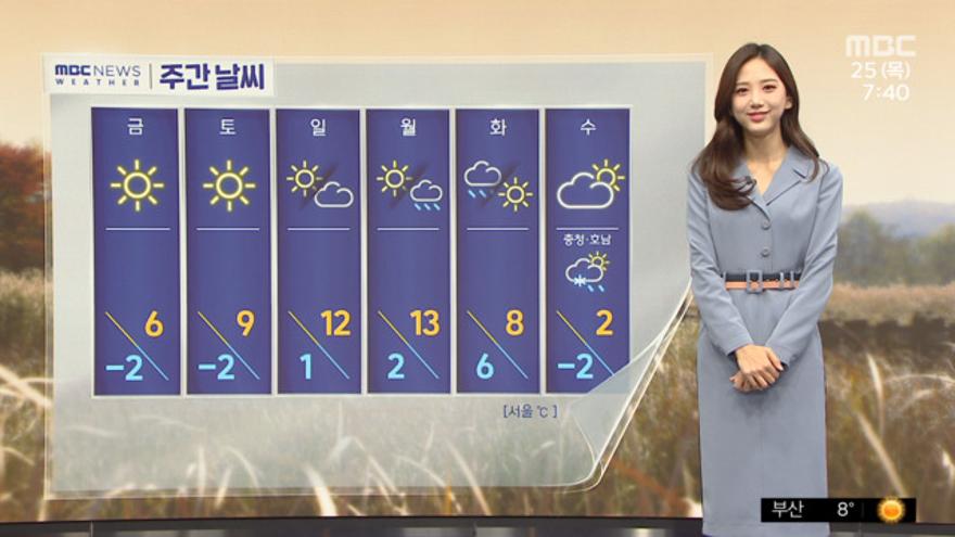 TV ZUM Poster