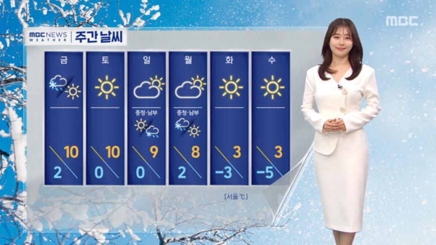 TV ZUM Poster