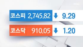 코스피, 하락 마감‥2740선