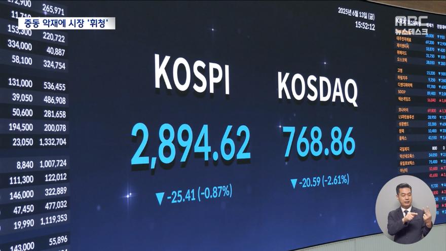 TV ZUM Poster