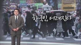 [신동욱 앵커의 시선] 한국인, 어려진다