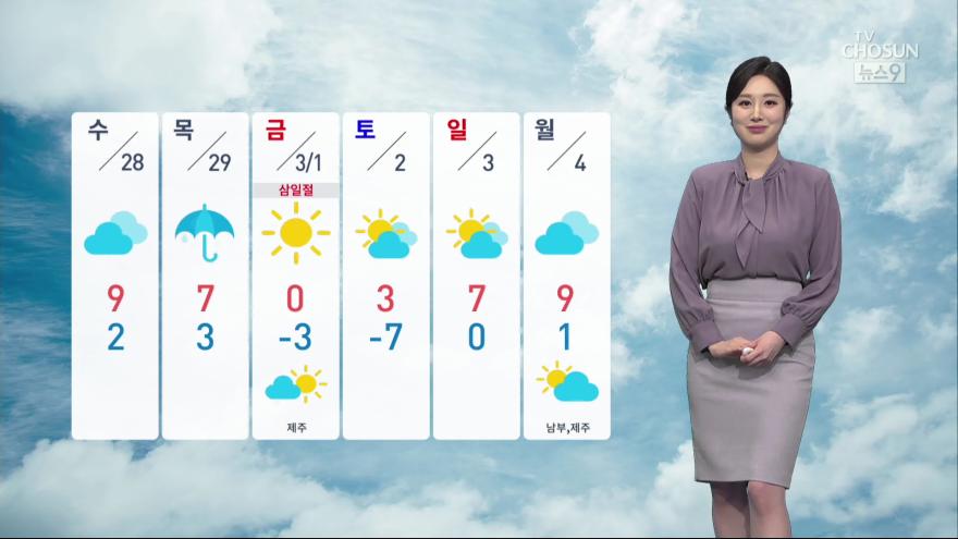 TV ZUM Poster