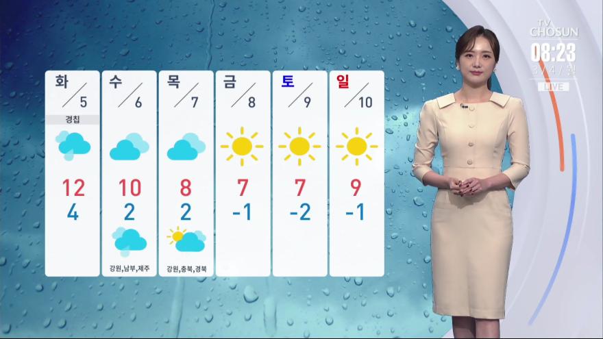 TV ZUM Poster