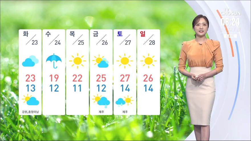 TV ZUM Poster