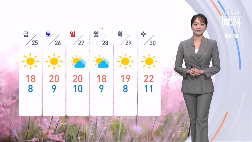 TV ZUM Poster