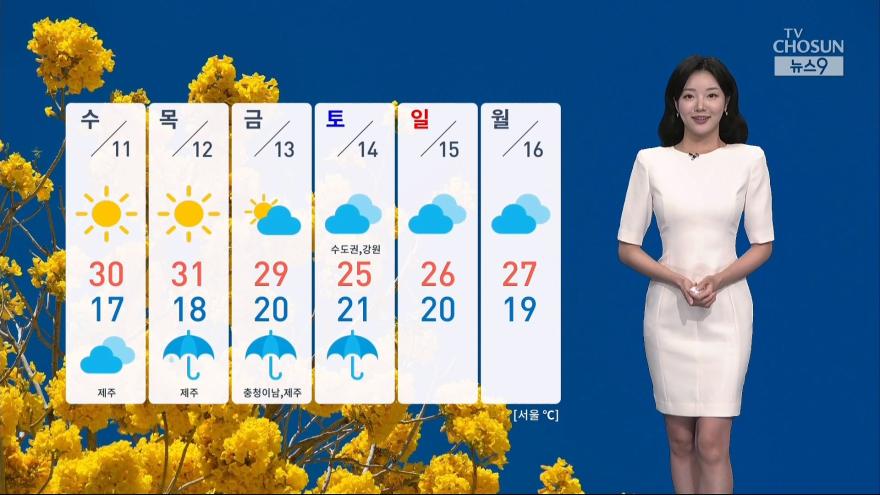 TV ZUM Poster