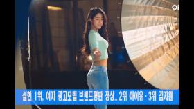 설현 1위, 여자 광고모델 브랜드평판 정상..2위 아이유·3위 김지원