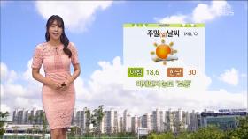 [05/26] 서울 30도, 무더위 이어져…미세먼지 ′보통′ (권재은 기상캐스터)