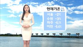 [11/21] 낮부터 추위 풀려, 큰 일교차 주의 (권하경 기상캐스터)