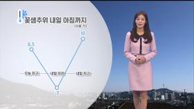 [03/09] 내일 아침까지 꽃샘추위…한낮 기온 회복 (정다혜 기상캐스터)