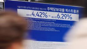 3%대 주담대 금리, 국내외 변수로 ′불안불안′