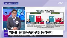 [OBS 뉴스오늘1] 공식 선거운동 시작…＂표밭으로＂