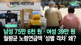 [자막뉴스] 국민연금 월평균 노령연금 ′남성 75만6천원, 여성 39만원′