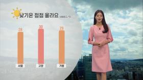 [05/02] 모레까지 더워요…수도권 일부 건조특보 (정다혜 기상캐스터)