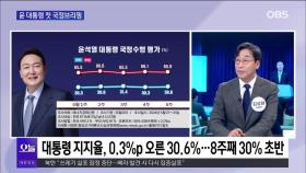 [OBS 뉴스오늘1] 대통령 첫 국정브리핑…여야 ′원 구성′ 기싸움