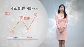 [09/07] 절기 ′백로′에 늦더위 기승…내일도 폭염·소나기 (문지영 기상캐스터)