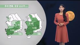 [09/15] 연휴 내내 더위, 열대야 기승…내일도 소나기 (전하린 기상캐스터)