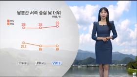 [09/26] 당분간 서쪽 중심 낮더위…내일 동해안 중심 비 (문지영 기상캐스터)