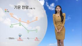 [09/30] 내일, 비 내리며 쌀쌀해져…낮 기온 ′20도′ 안팎 (전하린 기상캐스터)