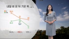 [09/30] 내일 비 그치고 기온 뚝…강한 바람도 불어 (권하경 기상캐스터)