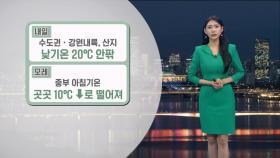 [09/30] 비 내리며 쌀쌀해져…모레 아침 기온 뚝↓ (전하린 기상캐스터)