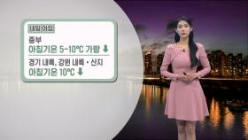 [10/01] 내일 서울 아침 ′10도′…낮 기온 20도 안팎 서늘 (전하린 기상캐스터)