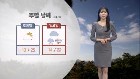 [10/04] 주말에도 큰 일교차 주의…일요일 충청 이남 비 (문지영 기상캐스터)