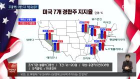 해리스·트럼프 초접전…유명인 지지 변수